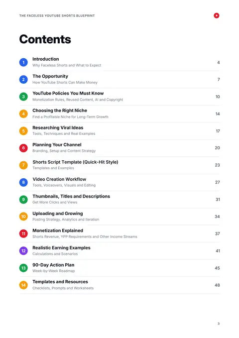 Page: Contents