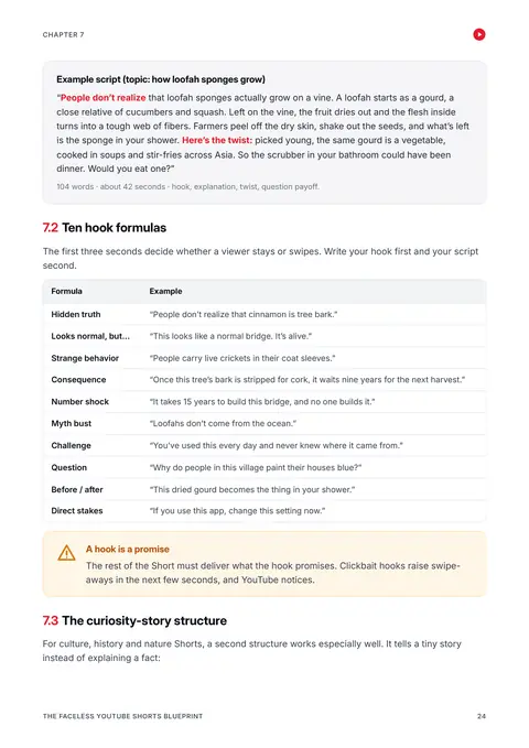 Page: Hook formulas