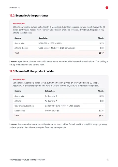 Page: Earning examples